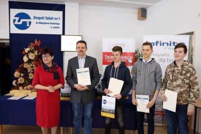 Fina III Wojewdzkiego Konkursu Wiedzy Informatycznej USER