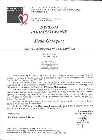 Podsumowanie akcji 